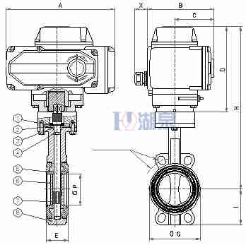 電動(dòng)對夾蝶閥